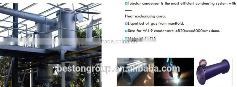 Hot selling 2015 newest tire recycling pyrolysis machine waste tire pyrolysis to oil machine with CE