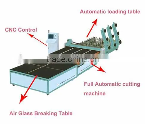 High Precision automatic glass cutting machine China