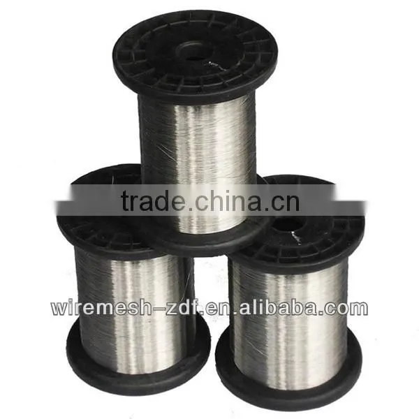 binding wire