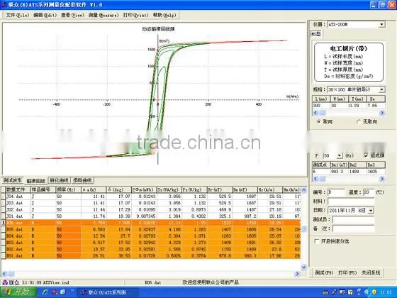 LINKJOIN ATS-200M Iron Loss Tester / Core Loss Tester electric motor core loss tester electrical motor trade assurance supplier
