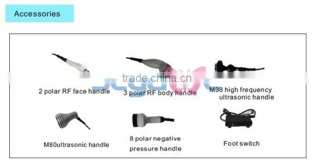 cavitation+RF