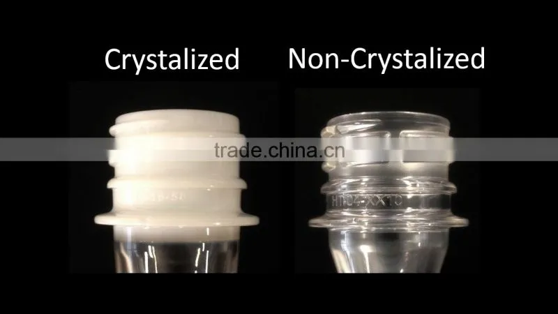 PET Preform Manufacturers in Malaysia