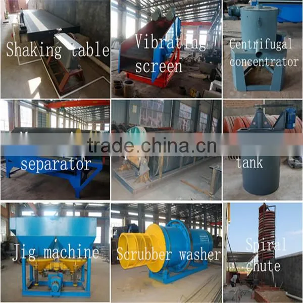 Principle of Work Circular Vibrating Screen For Ore hot in chile