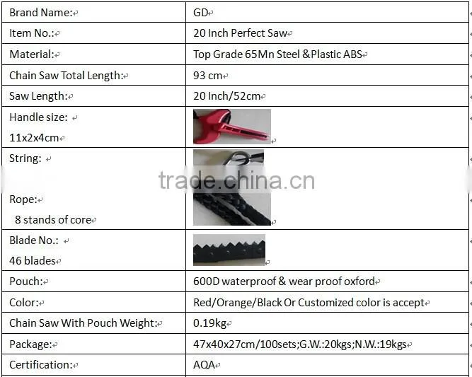 2016 New products hand chain saw pocket saw chain Garden supplies