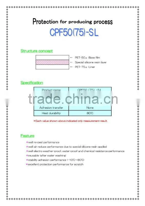 New products for 2013 PET Protective Film For Producing Process