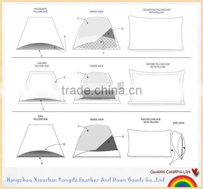 2016 polycotton white hotel bedding set cotton sheets luxury bed