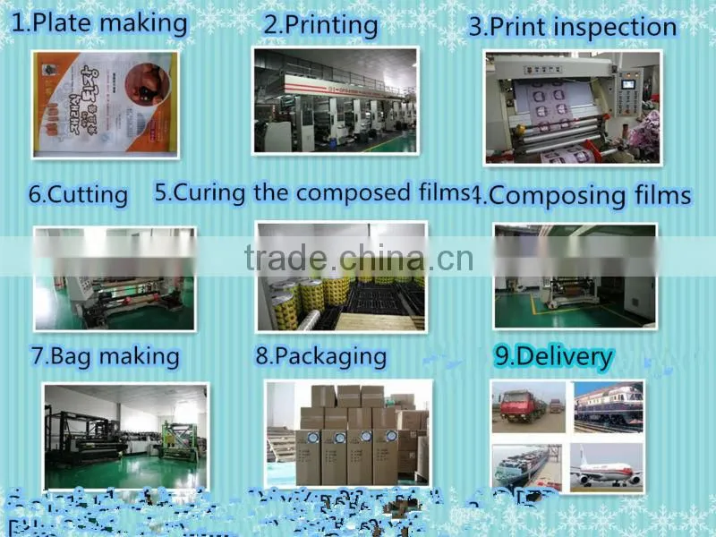 Customizable Various Lid Films