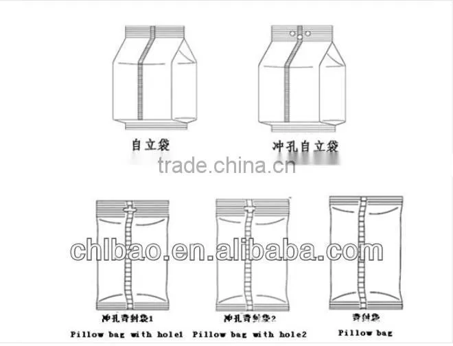 automatic fabric roll packing machine,packaging machine