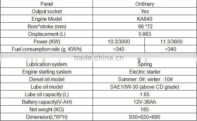 single phase ac diesel generator 220v