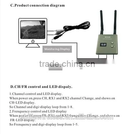 FPV manfacturer and distributor of diversity 5.8G 40CH Receiver RD40 with race band