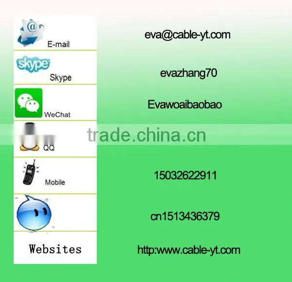 medium voltage XLPE / PVC Insulated armoured Power Cable 2015 hot sale