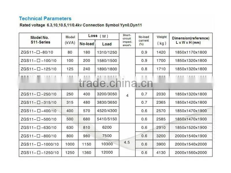 250kva three phase 10kv Pre-installed Type Substation American Type Substation transformer