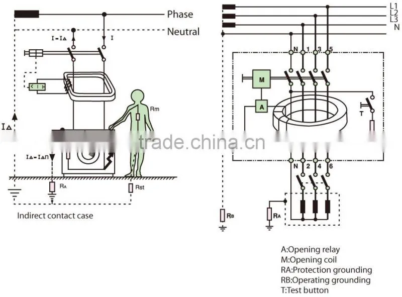 Circuit Breaker 2P rcbo