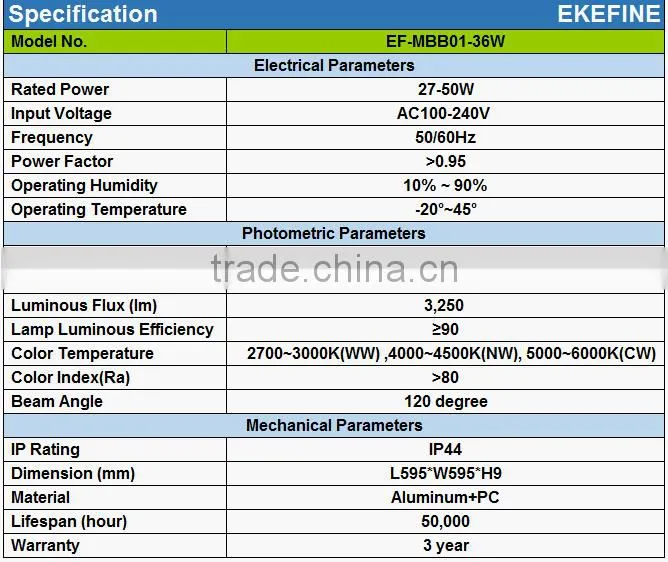 Energy saving high luminous 36W 60x60cm led panels for suspended ceilings