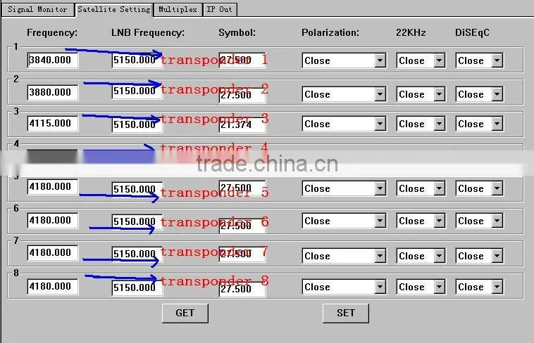 DVB-S/S2*8-SPTS IPTV Gateway(DisEqc/22KHz,8*DVB-S2 tranponders in,SP-TS UDP/multicast/Gigabit out)