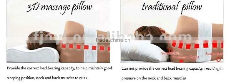 Health Care Sleeping Massage Pillow