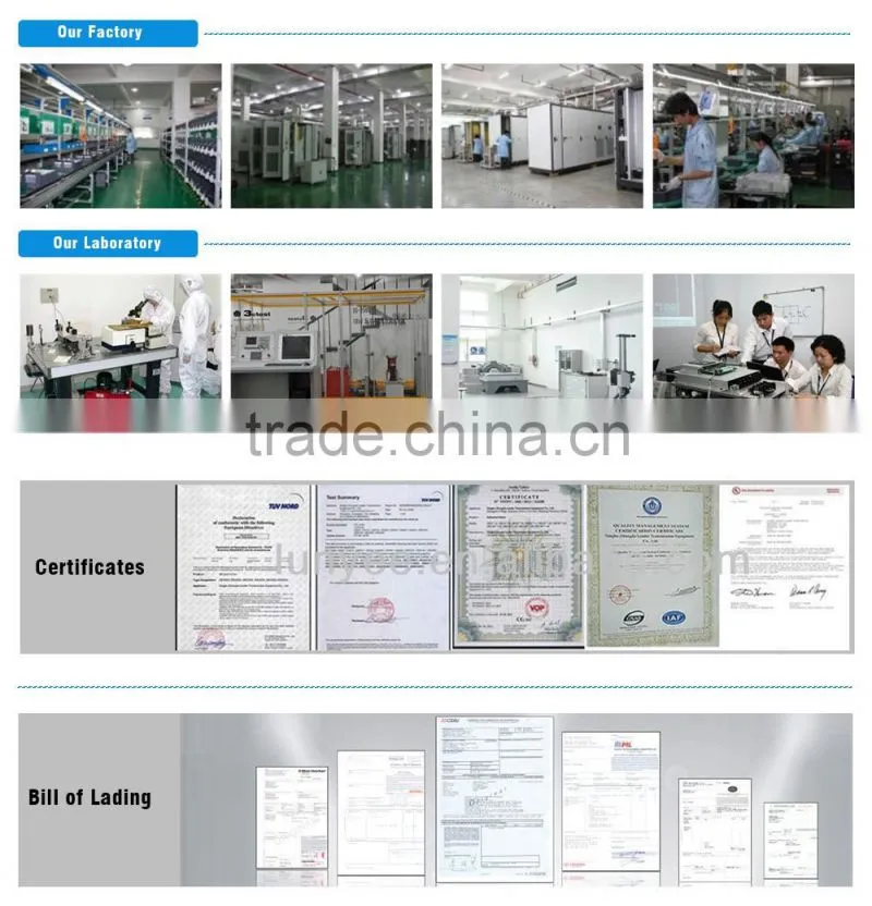 1Hp Servo System For Water Jet Loom, Air Jet Loom And Rapier Looms