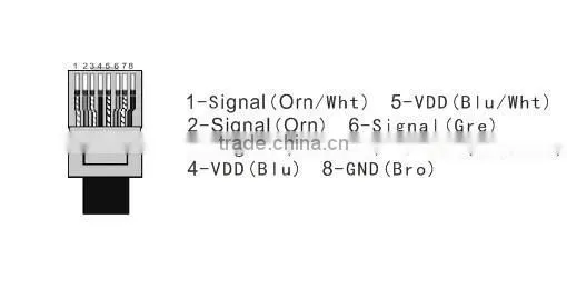 Mini Size Hot selling Mini POE Splitter for IP camera
