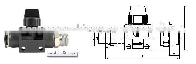 Plastic hand (Shut-off) valves push-in pneumatic fittings HVSS series