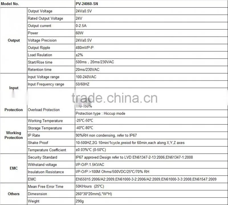 Top-class Ultra-thin waterproof LED Transformer LED Power Supply - 60W, 24V DC, 2.5A - Constant Voltage for LED Strip Lights