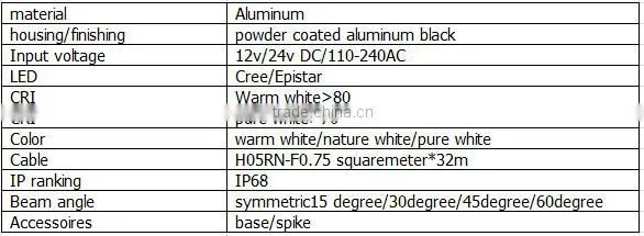 2016 ip65 outdoor rgb aluminum low voltage landscape lighting