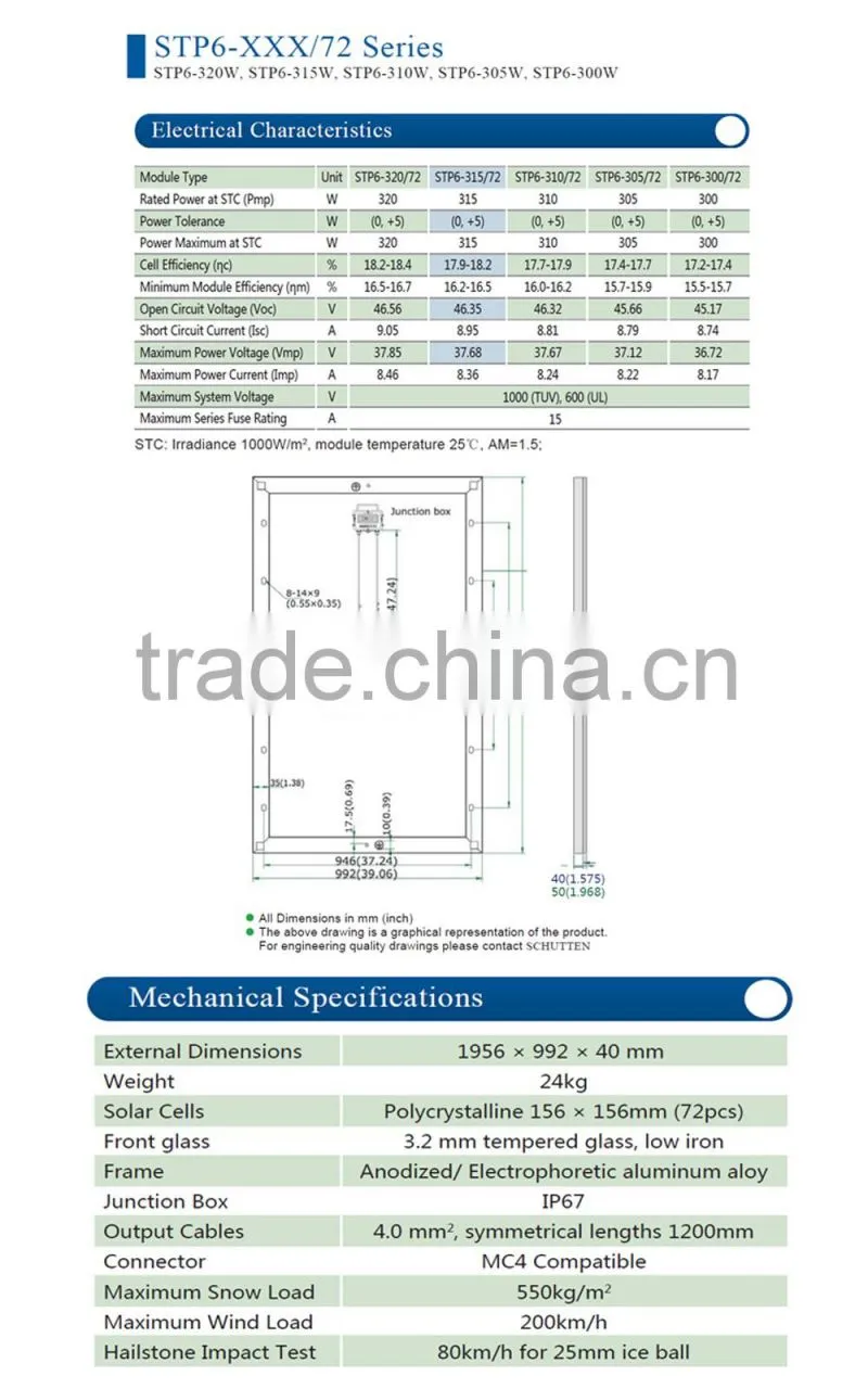 TOP CHOICE!!!High quality ISO TUV CE certificate Yingli Poly solar panels 300W