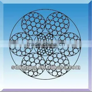 6X19S(W)+FC/IWRC Stainless Steel Wire Rope