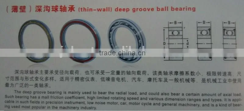 61840 ball bearing