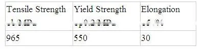 Nickel base alloy Inconel 718 strip