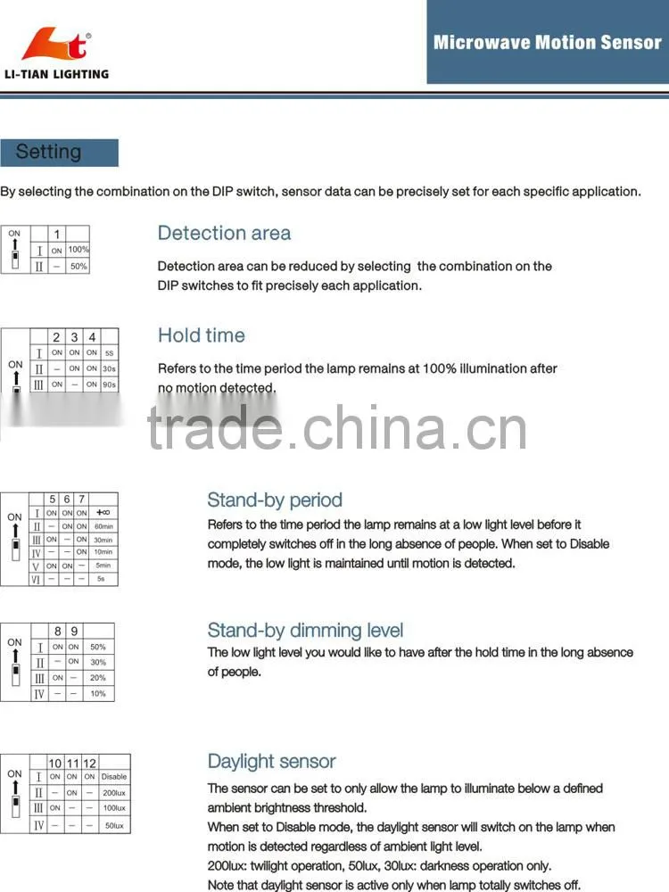 Factory odm excellent quality flood light led sensor light motion sensor light
