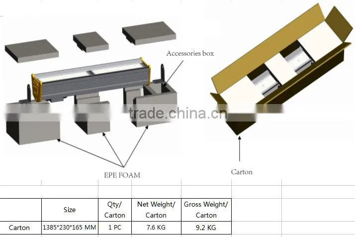 Cool White Color Temperature and ip65 aluminum housing material led linear high bay light UL cUL