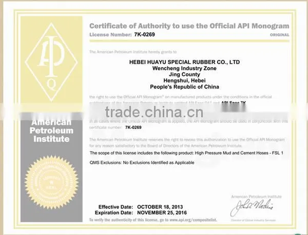 Wire spiraled/braided rubber hydraulic hose