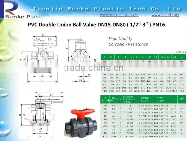 Plastic UPVC Ball Valve DIN ANSI BS JIS Standrard PN16