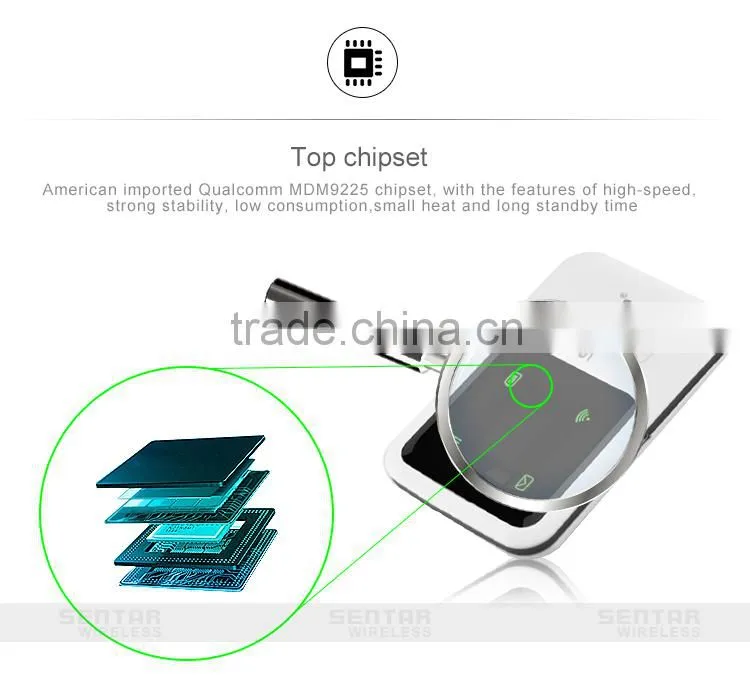 Wireless 4G Modem Lte Router Wifi With Sim Card Slot