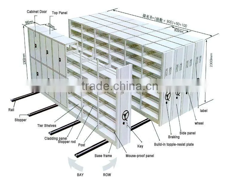 central locking system mobile filling cabinet