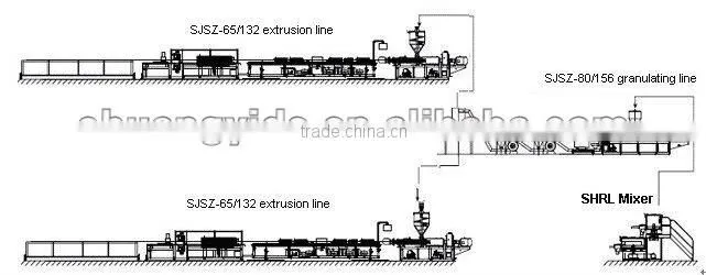 Plastic PVC Windowsill Profile making machine / wpc plastic machine