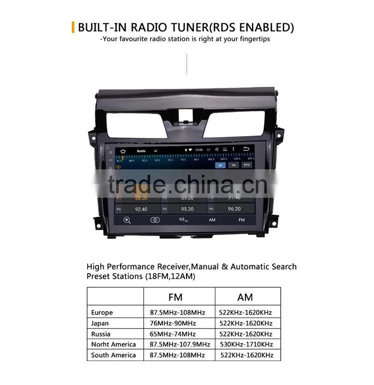 Cheap 10.2 Inch Video touch screen car dvd player for mitsubishi