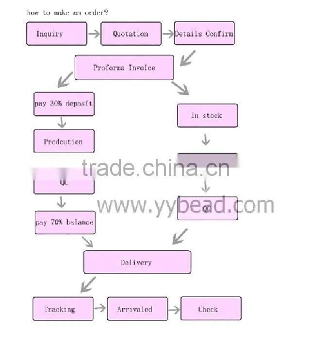 Beauty Decorative String Curtain Strand Acrylic Crystal Beaded Curtain Wedding DIY Party Decor