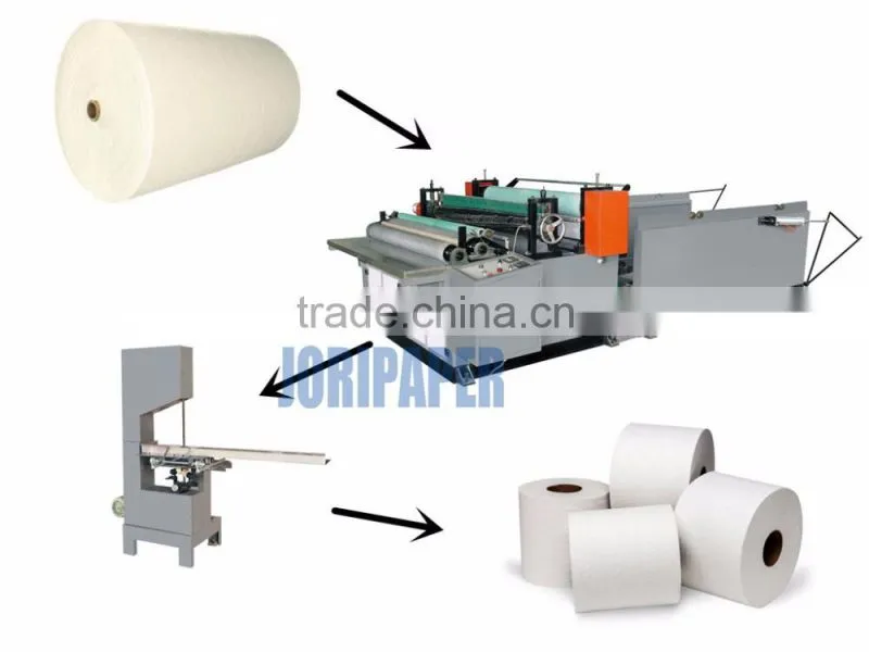 Manufacturer newest innovative 1575B toilet paper tissue making machine