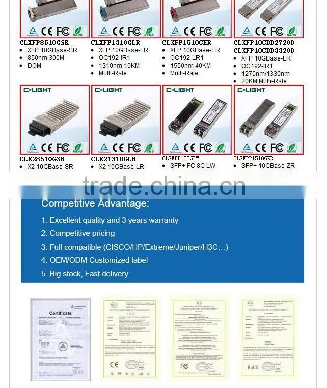 10GBASE-SR HUAWEI Module OMXD30000 Compatible SFP + With 300m MMF