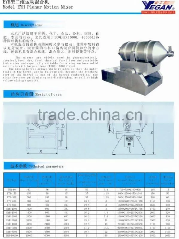 EYH Lab powder mixing machine
