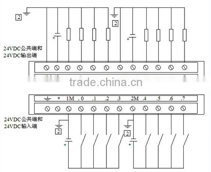 PLC digtal expanded module TEM2222T