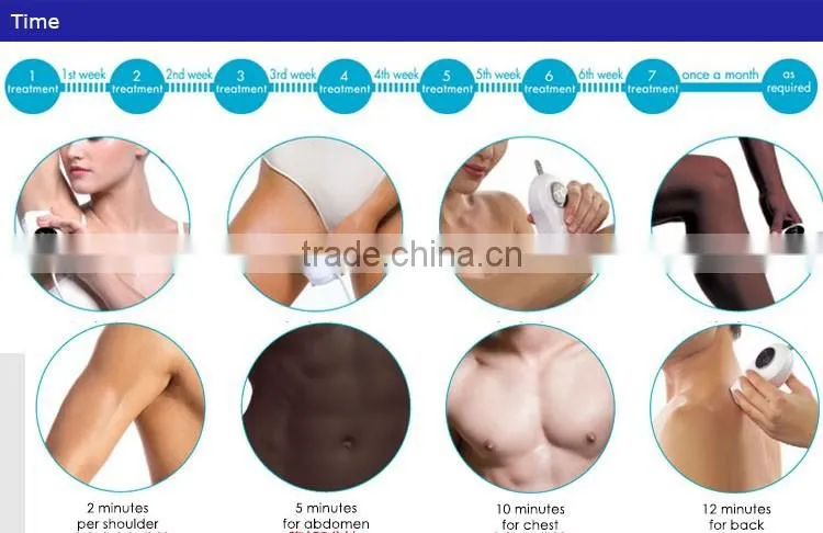 Beauty Body laser hair removal device with Potable IPL,RF hair removing device for home use
