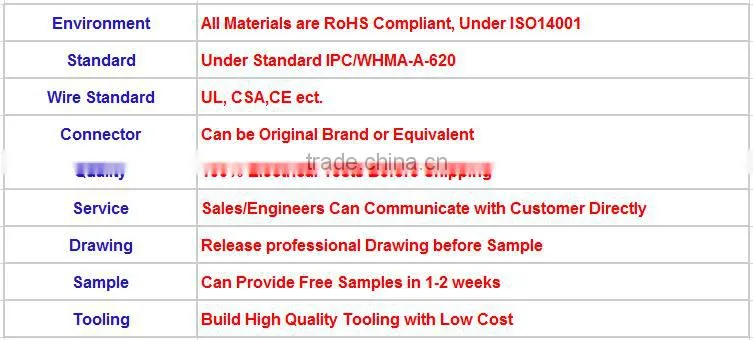 High Quality Display Wire Harness with Labels and Fork Terminal