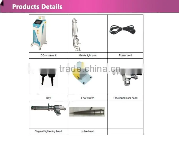 Fractional co2 laser