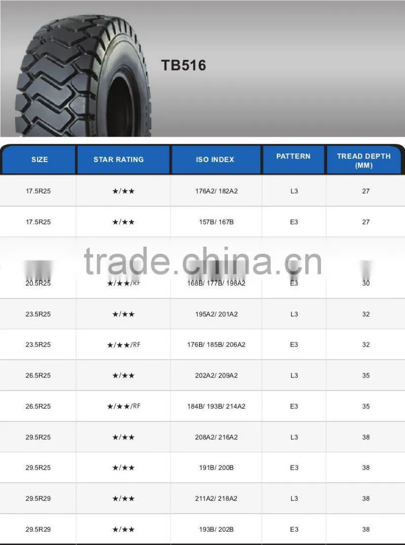 China New Design Reliable OTR Tyre 20.5R25