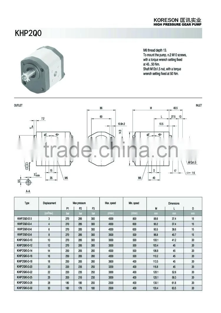 Hydraulic oil Gear Pump prices for Group 20 serie 007