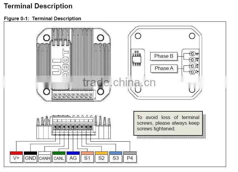 UIM24204-S programmable motion controller for CAN bus networking