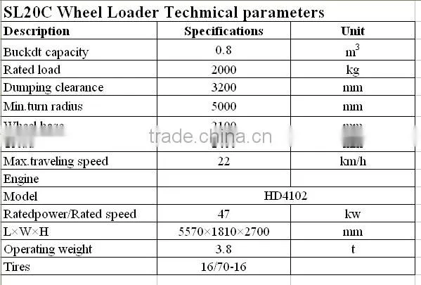 Famous brand new payloader SL20C with high quality and cheap price for sale