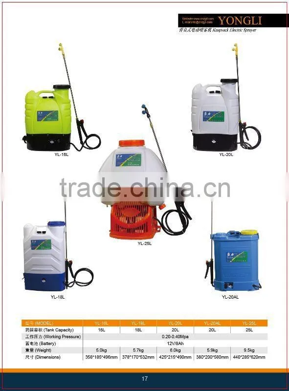 Electric(Battery) Backpack Sprayer